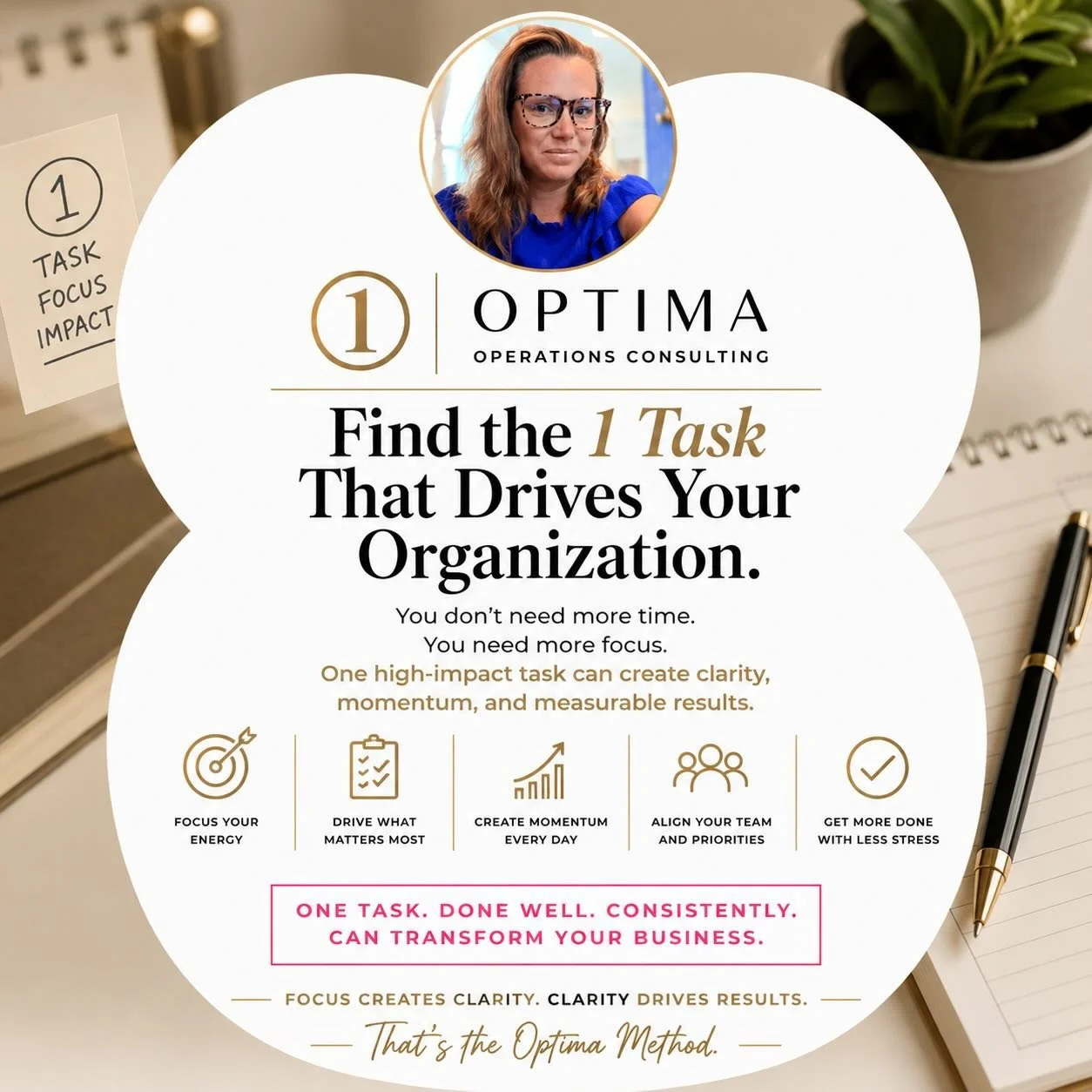 Your AI Assistant Is Only as Good as Your Systems

Many business owners expect AI to solve operational problems. In reality, AI amplifies what already exists. Strong systems, documented processes, and clear expectations help ChatGPT deliver better re