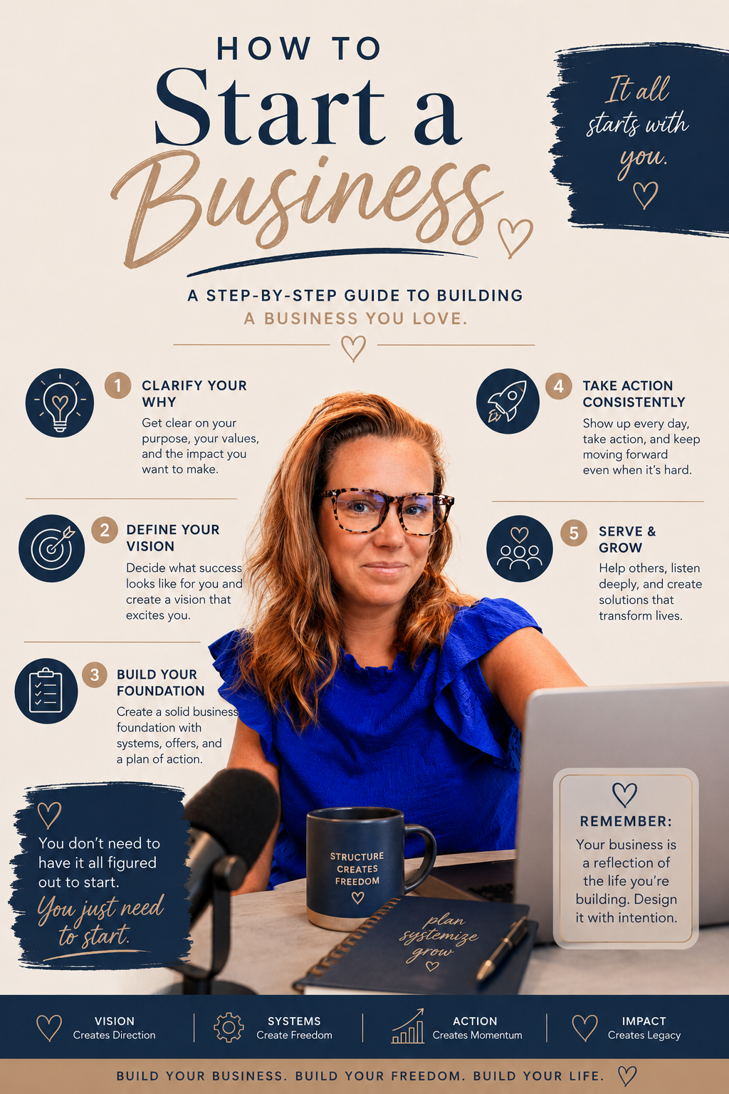 Starting a Business Was Never About the Business