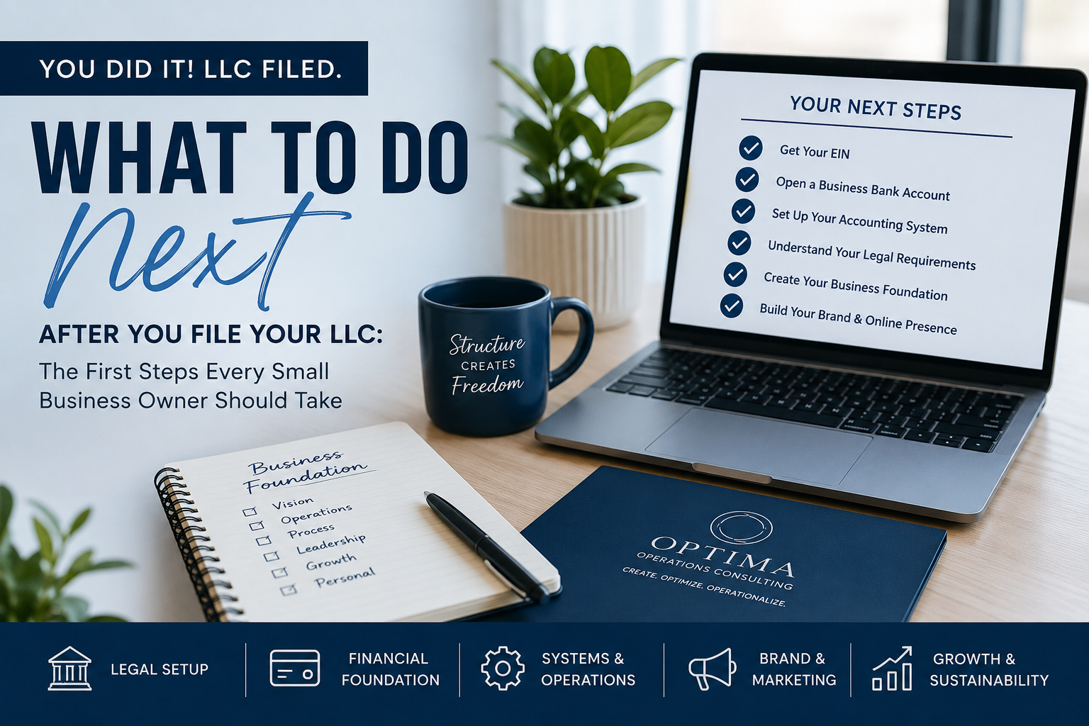What to Do Next After You File Your LLC: The First Steps Every Small Business Owner Should Take