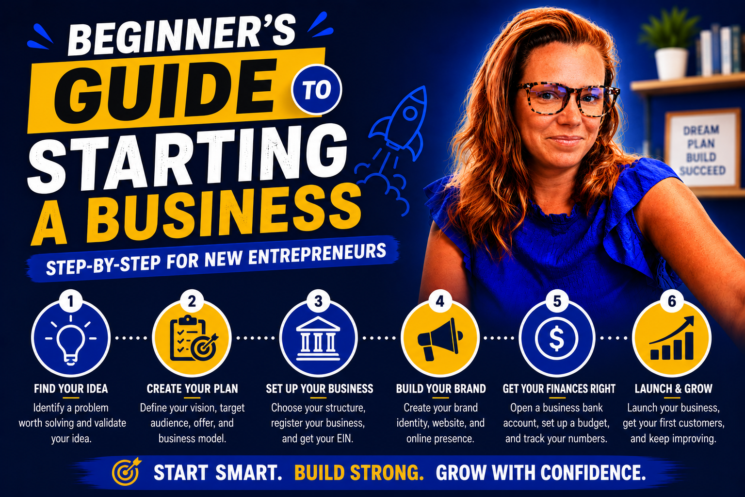 Starting a business can be an exhilarating yet daunting journey