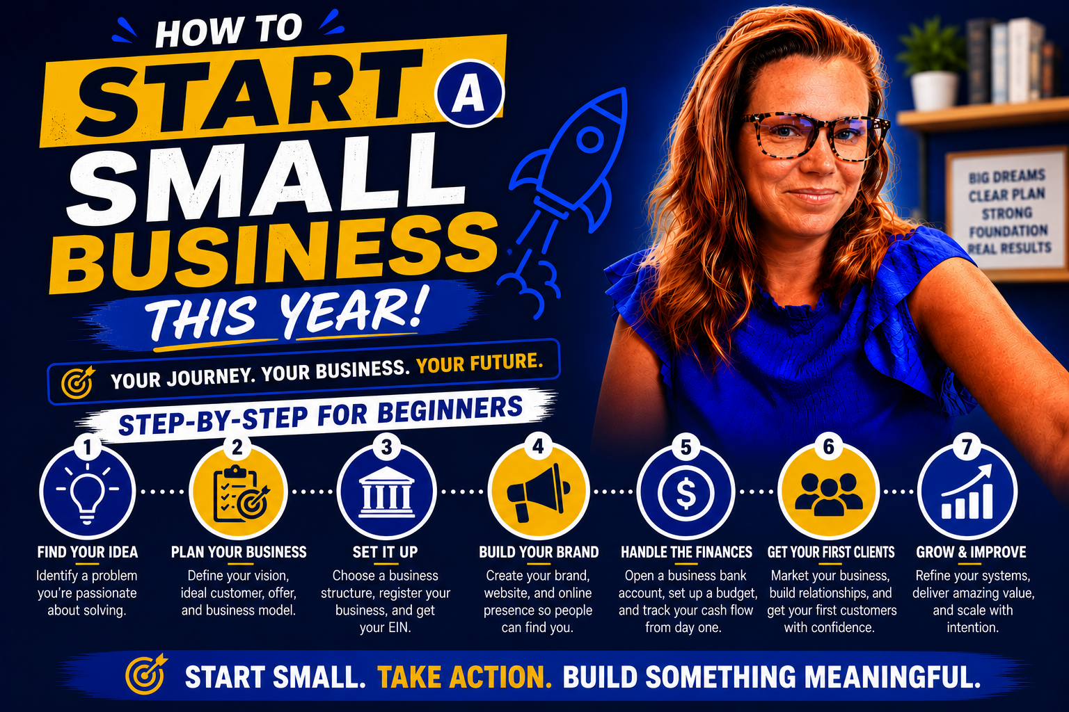How to Start a Small Business in 2026 (Step-by-Step for Beginners)