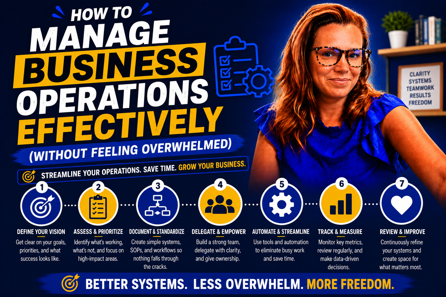 Managing Operations Effectively: Building a Strong Business Foundation