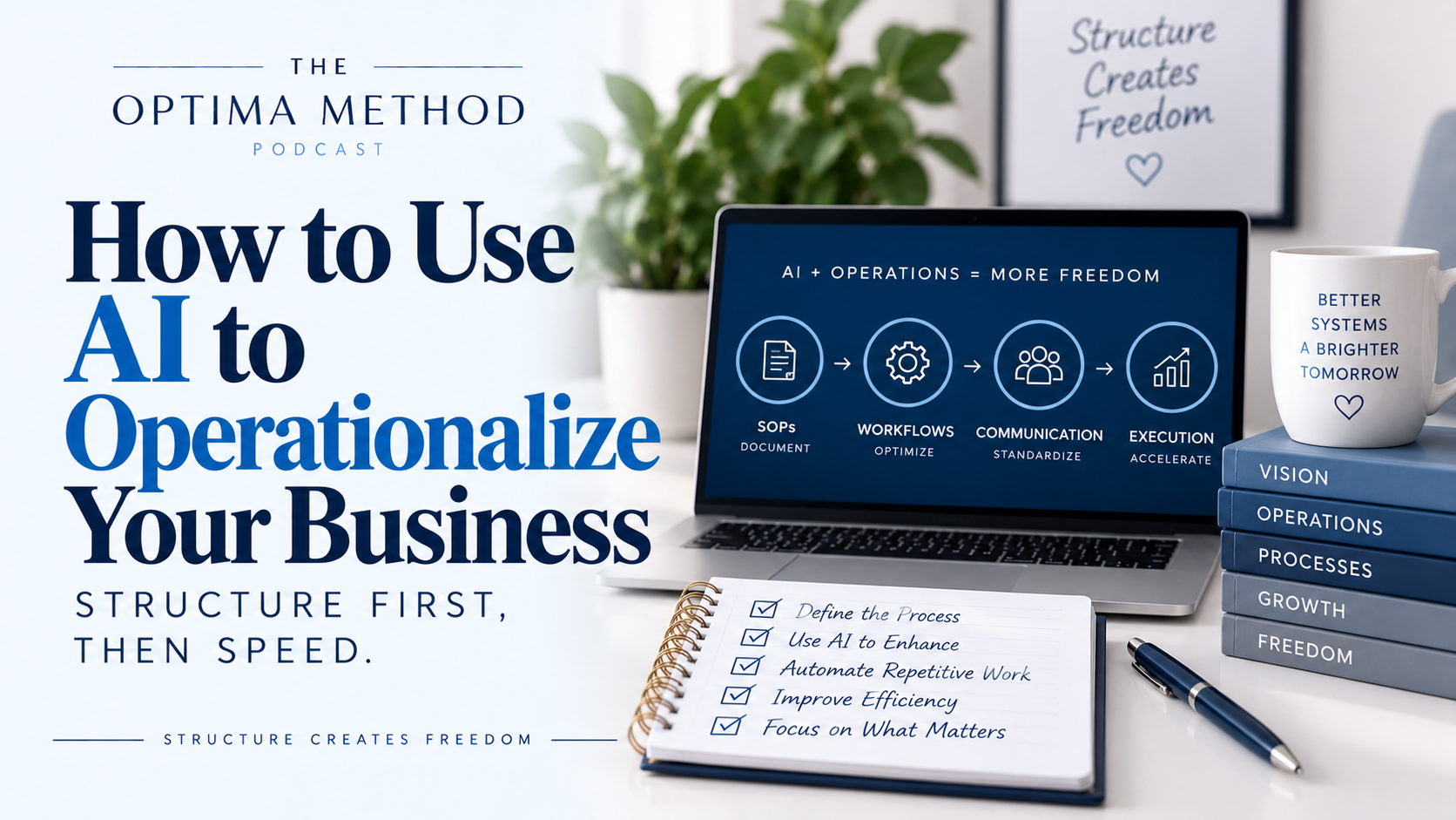 012 | How to Use AI to Operationalize Your Business: Structure First, Then Speed