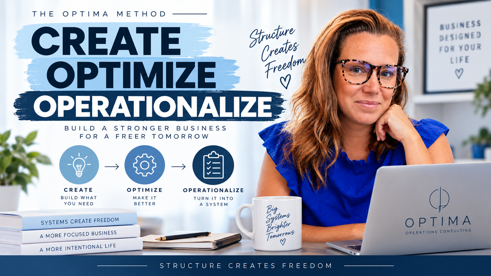 Create, Optimize, Operationalize: The Framework Behind the Optima Method
