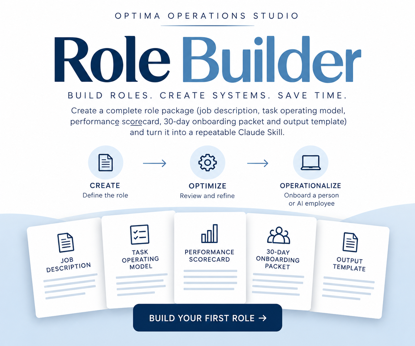 How to Build a Role That Can Be Run by a Person, or an AI Employee