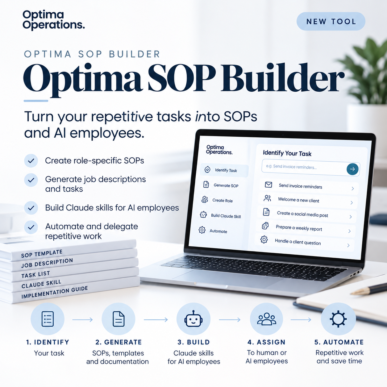 Stop Repeating the Work: Turn Your Repetitive Tasks Into SOPs and AI Employees