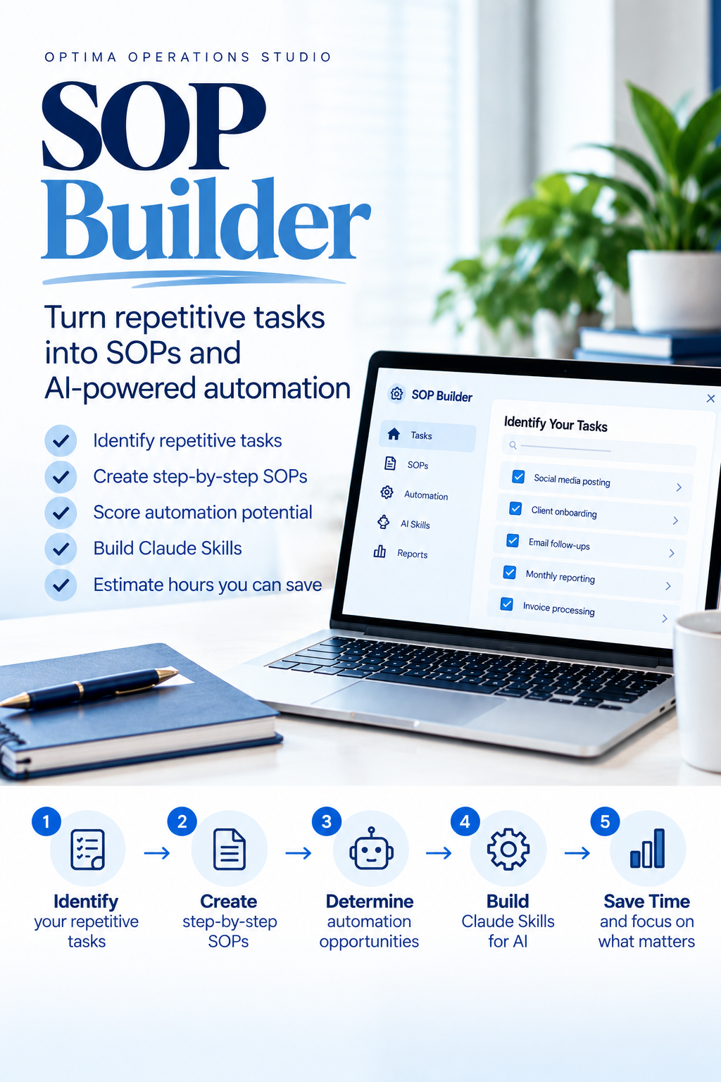 Poster for SOP Builder by Optima Operations Studio, explaining how to turn repetitive tasks into SOPs and AI automation, with a laptop showing the app interface on a desk.