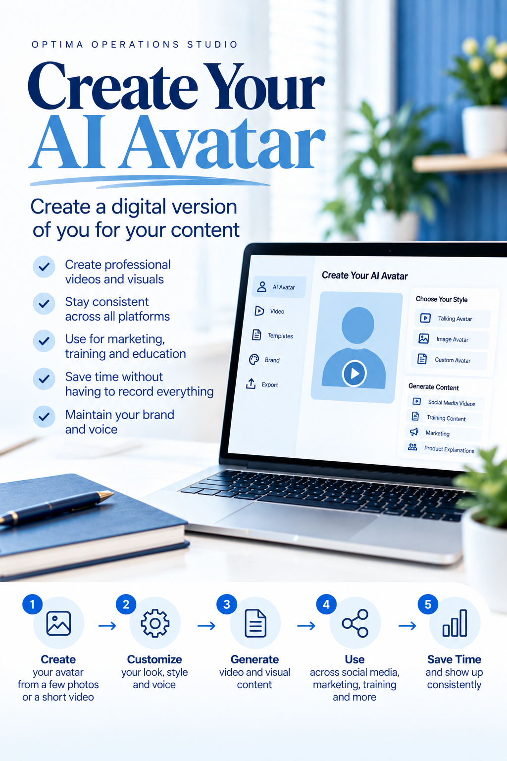 An infographic about creating an AI avatar for digital content, displaying a laptop screen with options to customize and generate avatars and tips for branding and marketing.