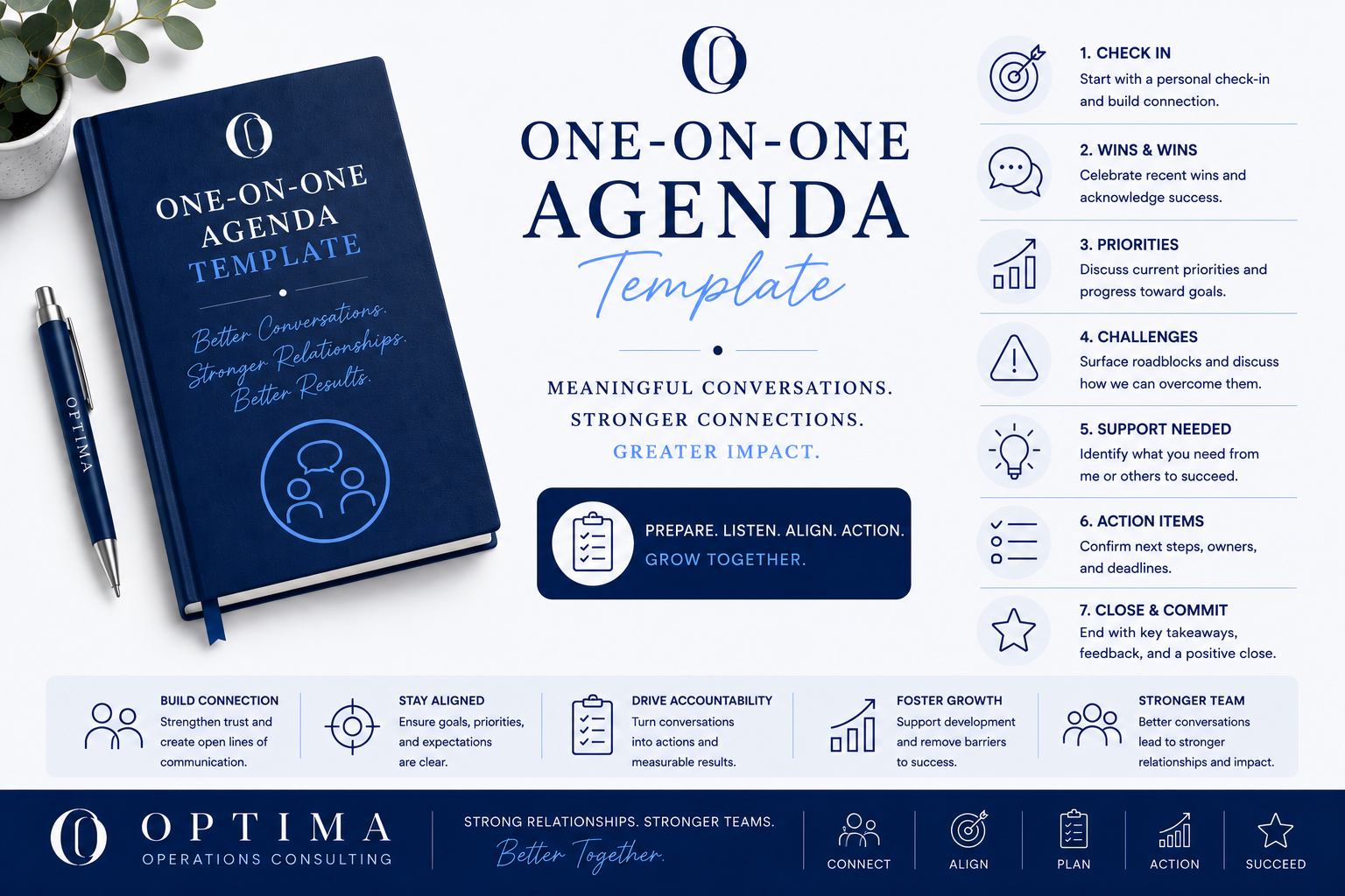 One-on-One Agenda Template_IMAGE.png