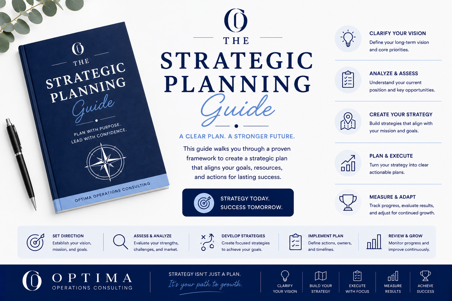 Strategic Planning Guide
