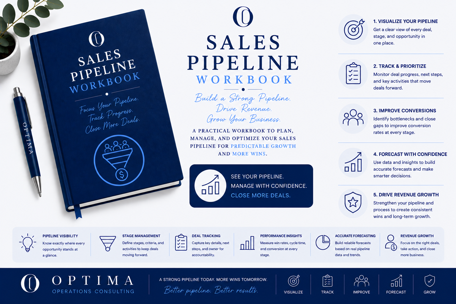 Sales Pipeline Workbook
