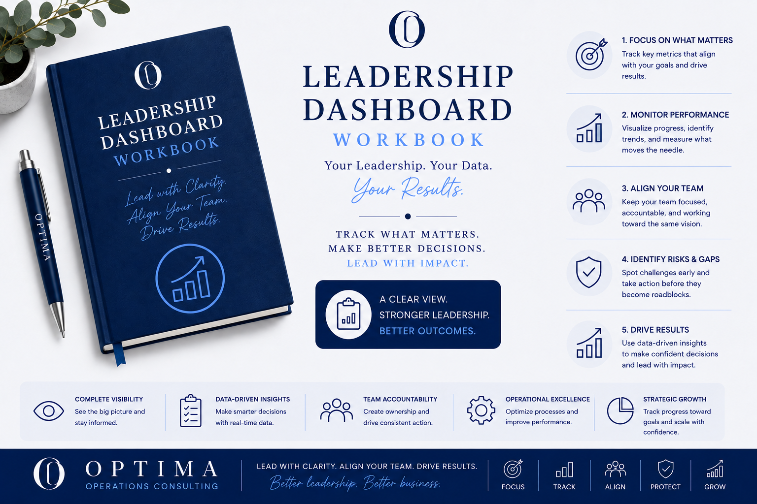 Leadership Dashboard Image.png