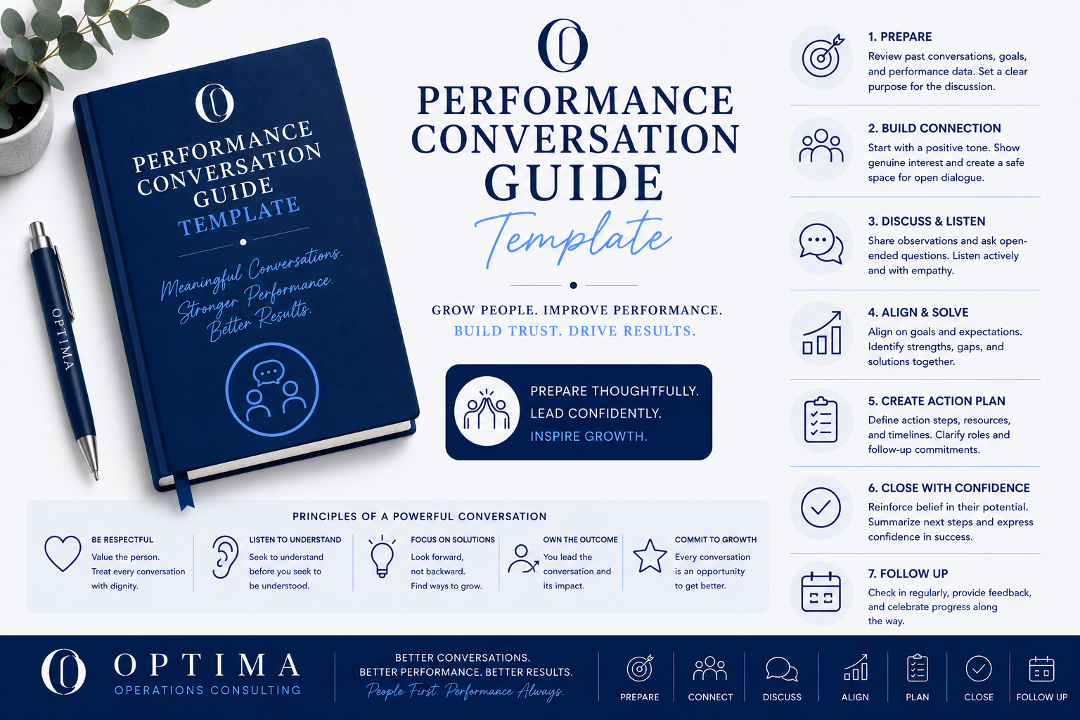 Performance Guide Image.png