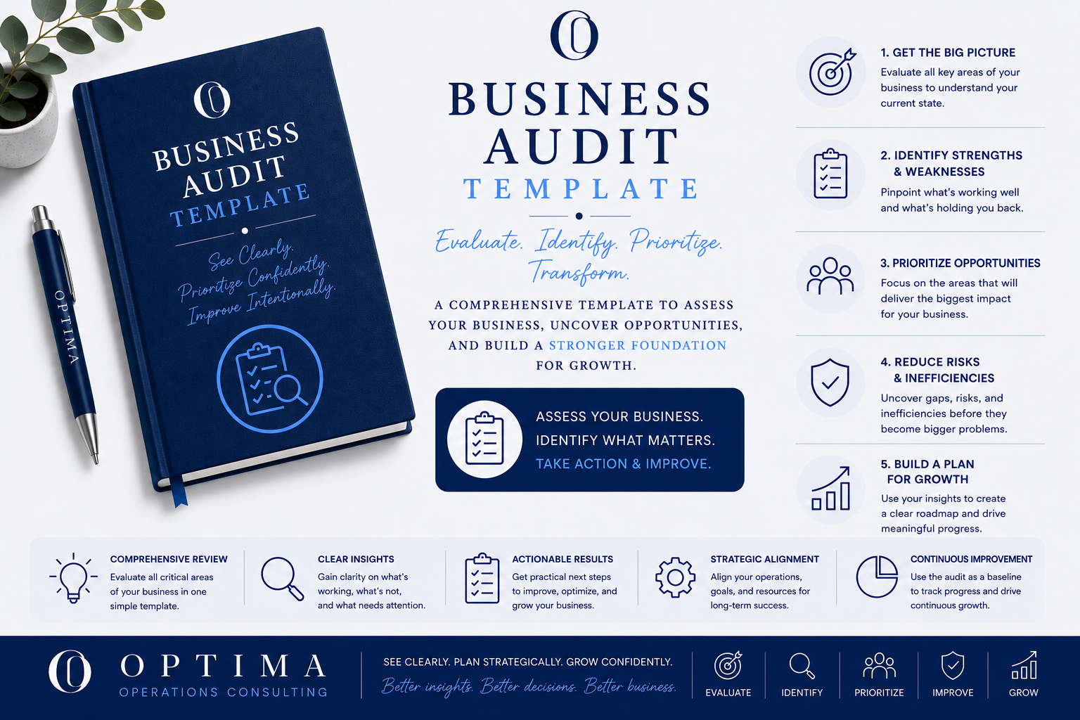 Monthly Business Review Audit Template