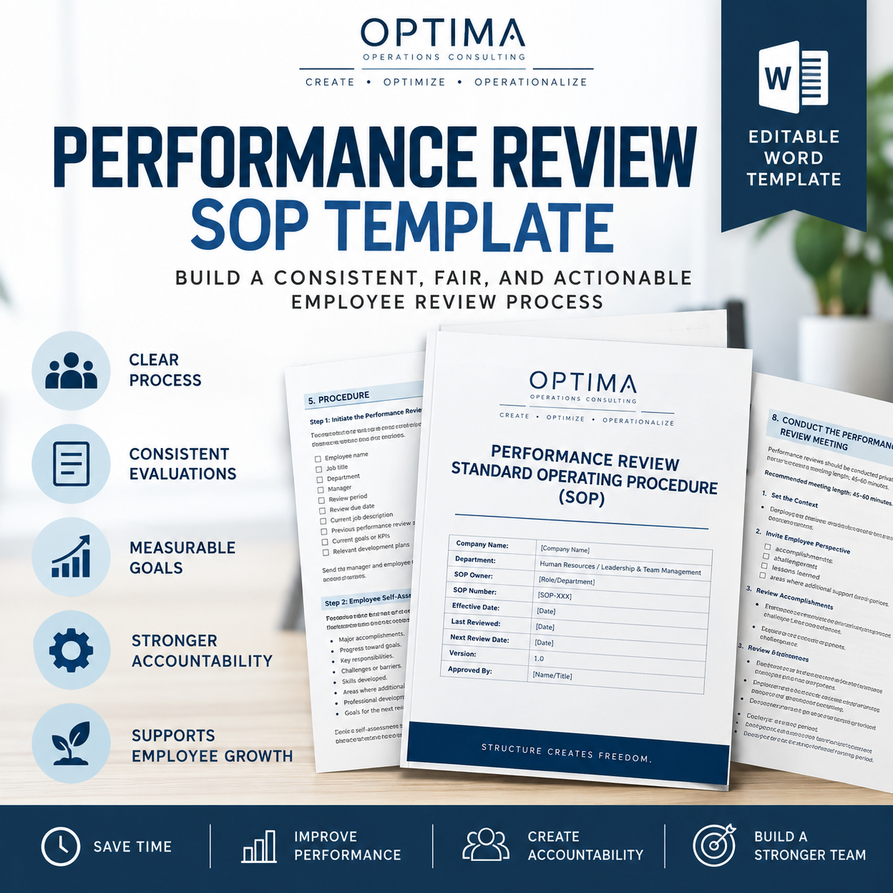 Performance Review SOP Template.png