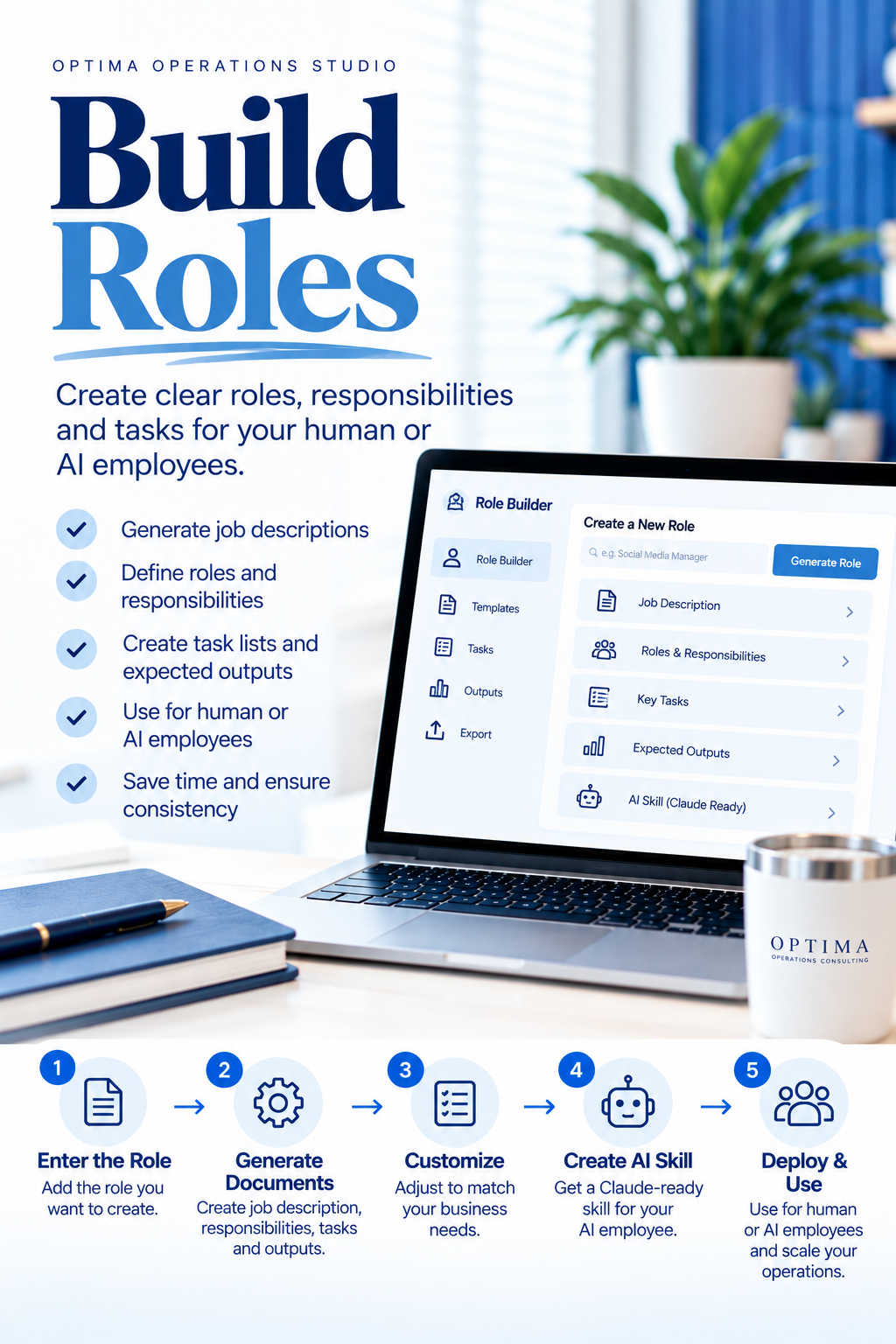 Infographic about building roles for human or AI employees, featuring a laptop screen with role builder software, a potted plant, a notebook, and a mug on a desk. The infographic outlines steps: Enter the Role, Generate Documents, Customize, Create AI Skill, Deploy & Use.