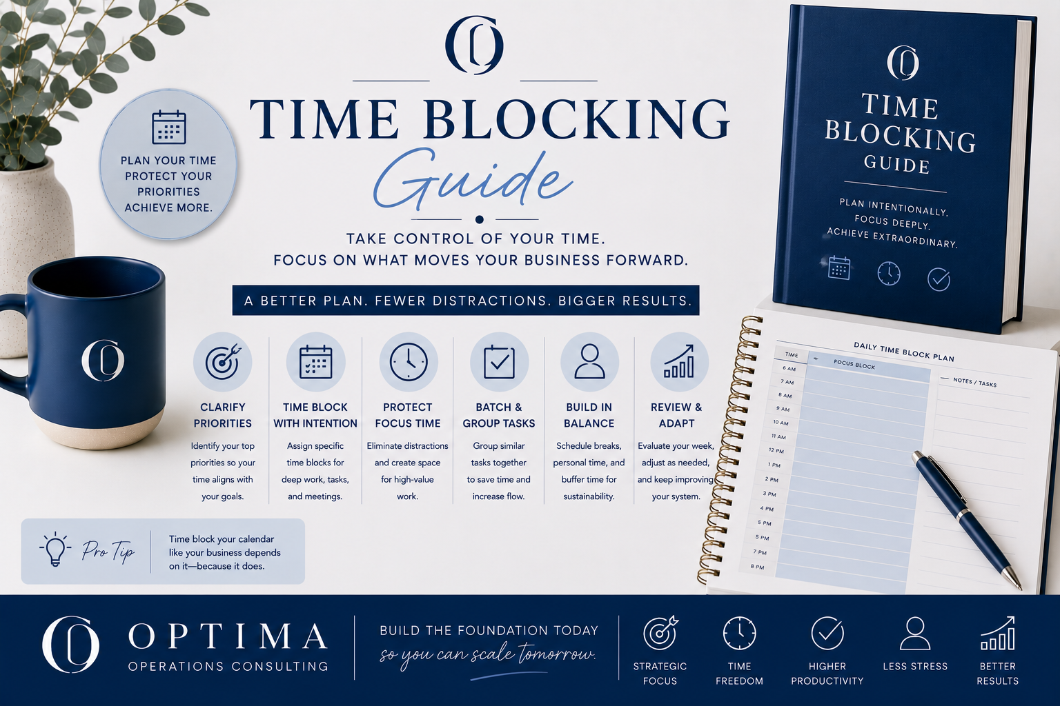 Time Blocking Guide