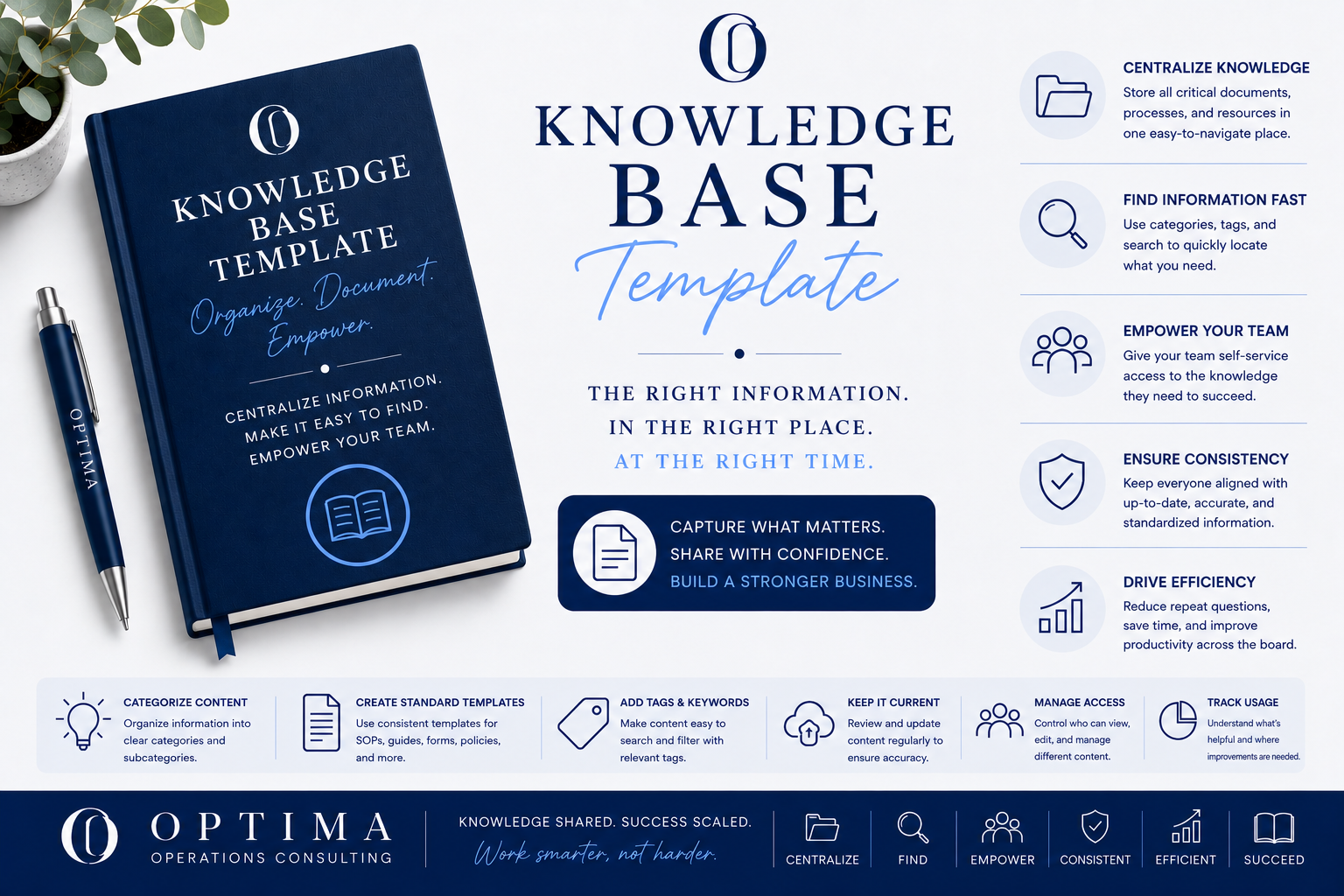 Knowledge Base Template