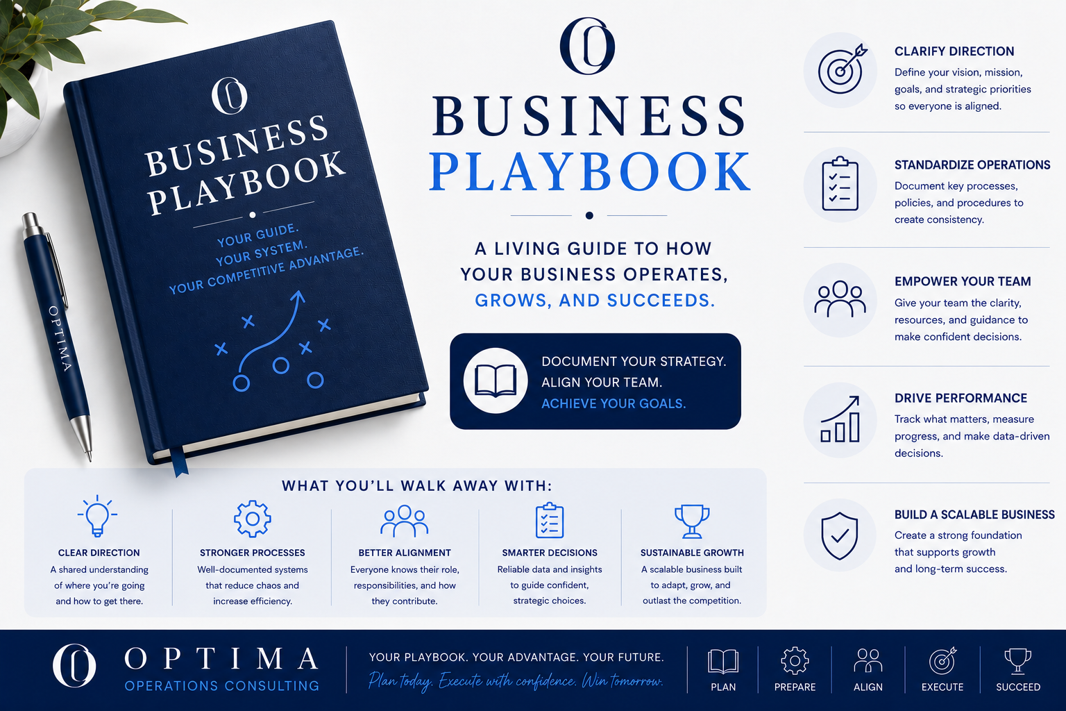 Business Playbook