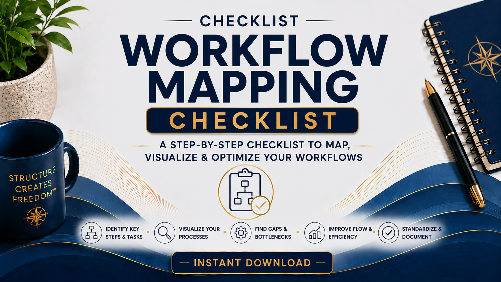 Workflow Mapping Checklist