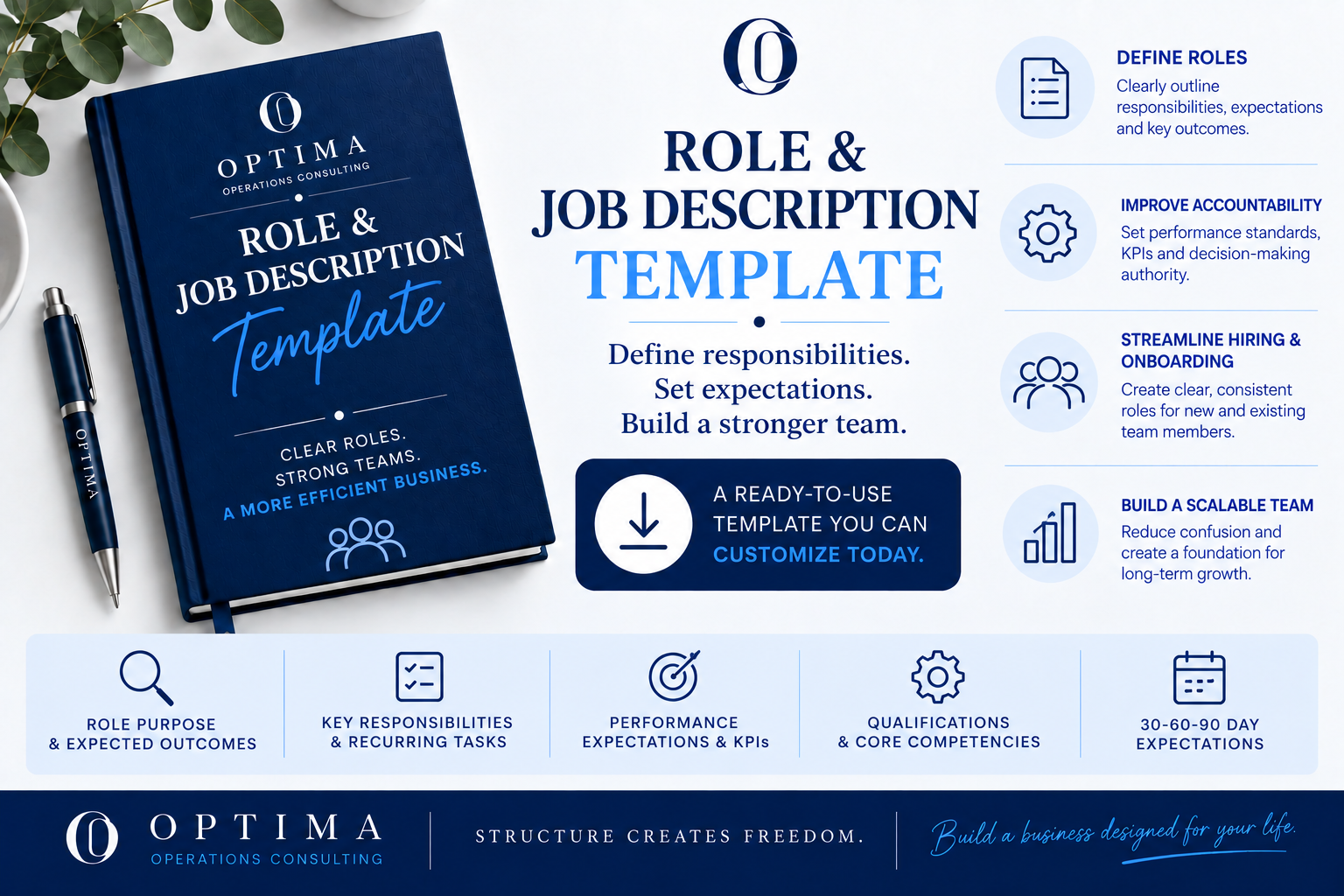 Role & Job Description Template | Define Responsibilities, KPIs & Accountability