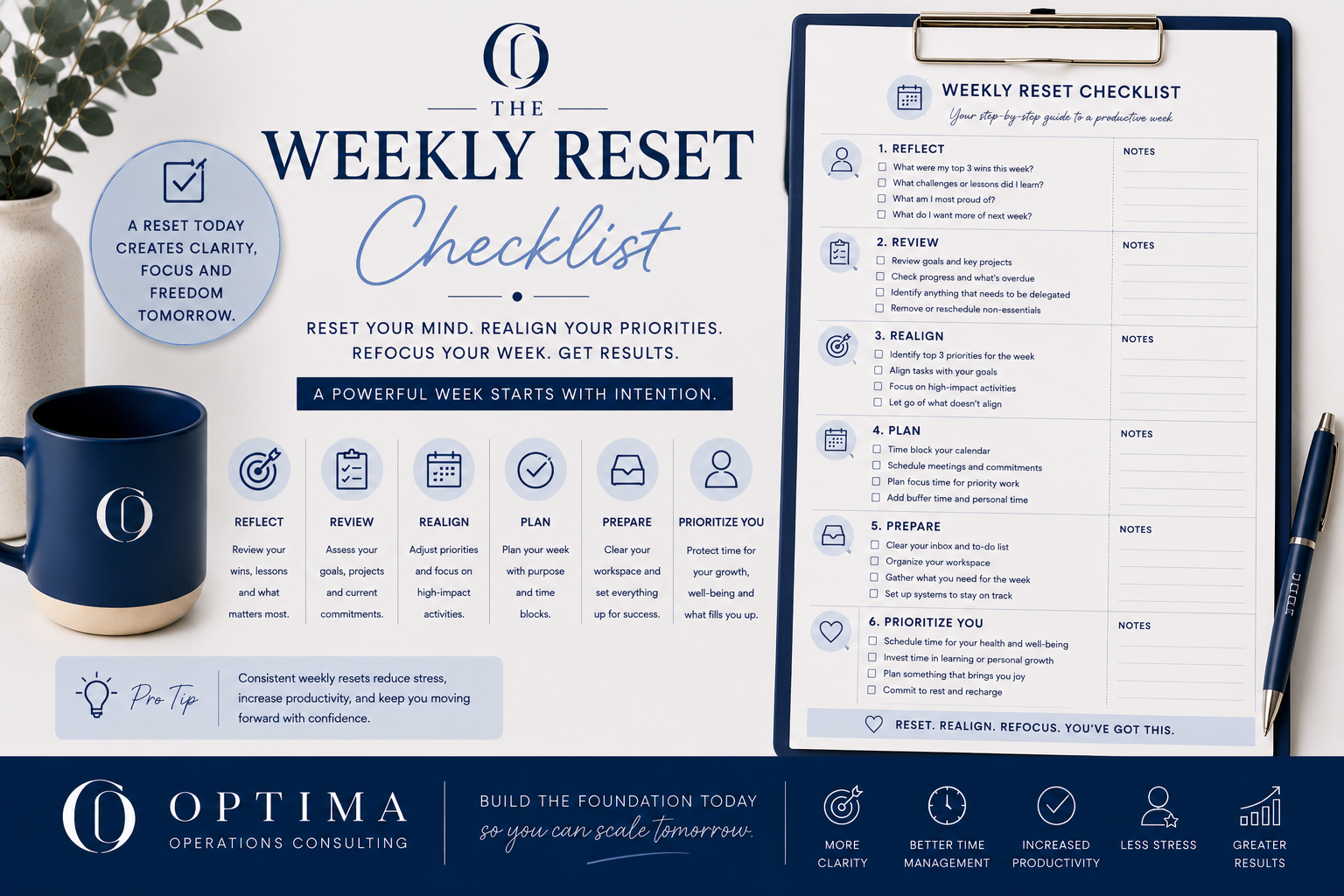 Weekly Reset Checklist