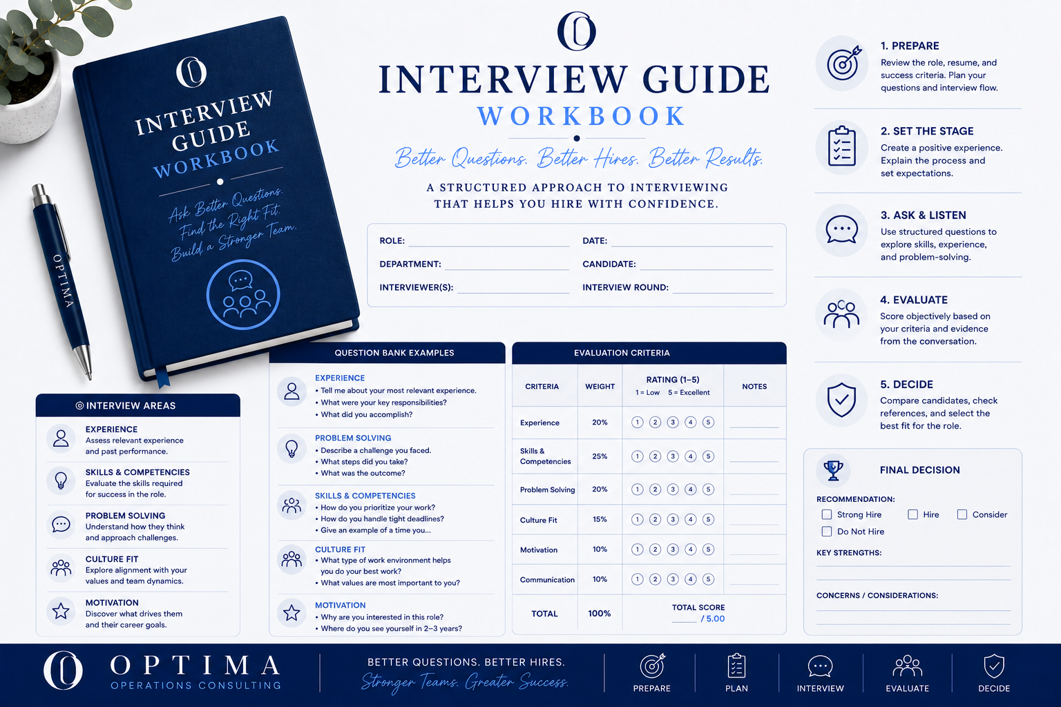 Interview Guide Image.png