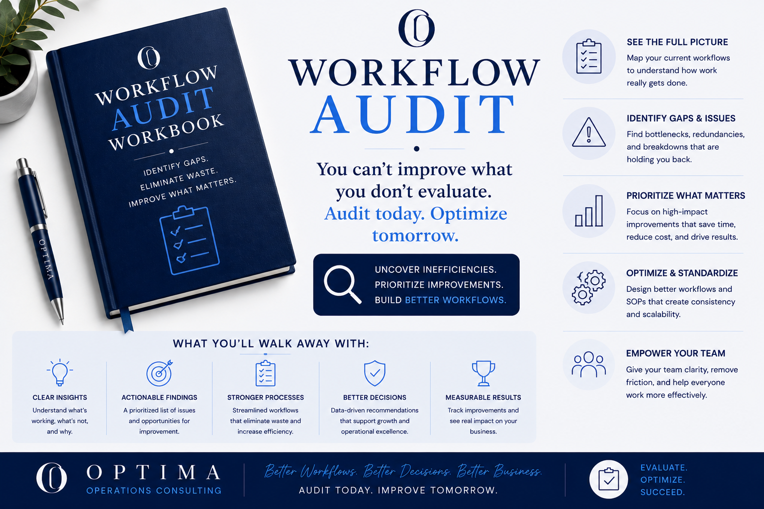 Workflow Audit Workbook