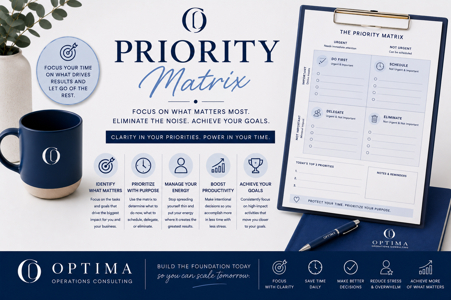 Priority Matrix_Image.png