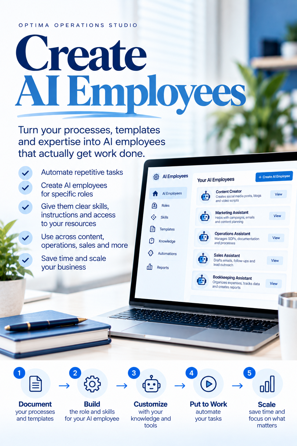 Poster promoting the creation of AI employees, featuring steps for implementing AI in business processes, with an image of a laptop screen displaying AI employee roles such as content creator, marketing assistant, operations assistant, sales assistant, and bookkeeping assistant.