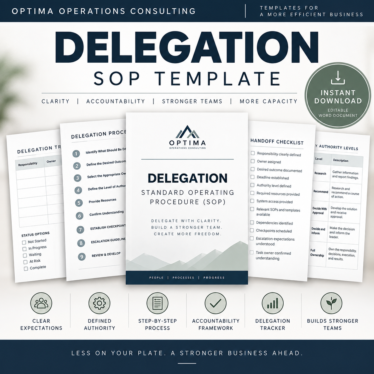 Delegation SOP Image.png