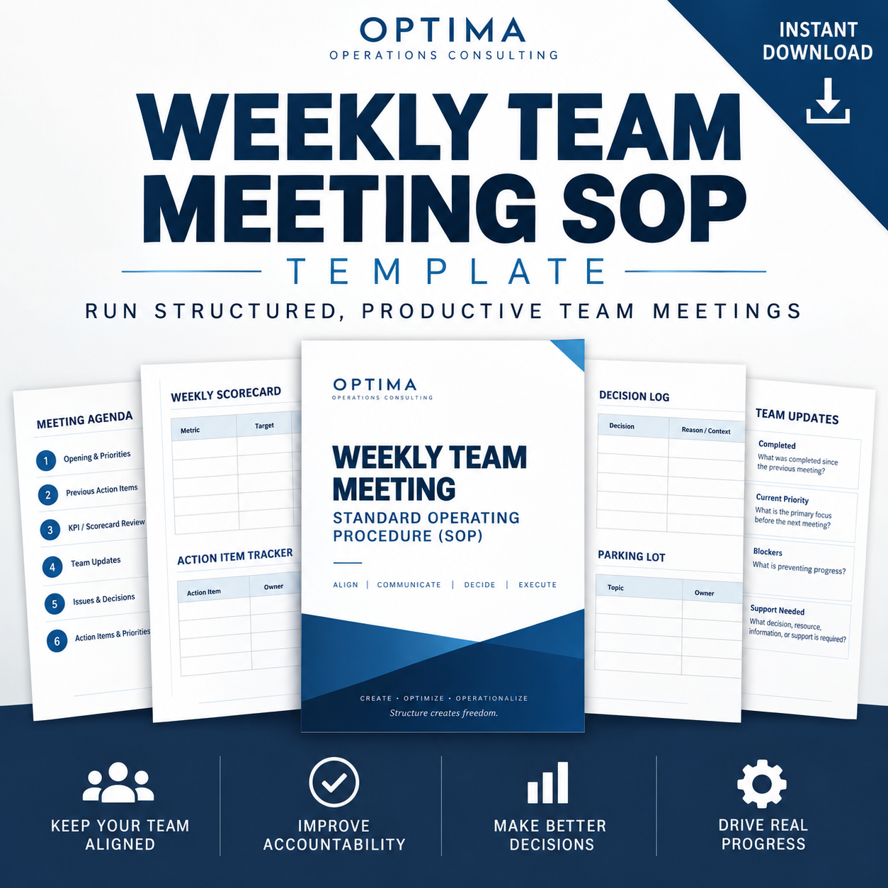 Weekly Team SOP.png