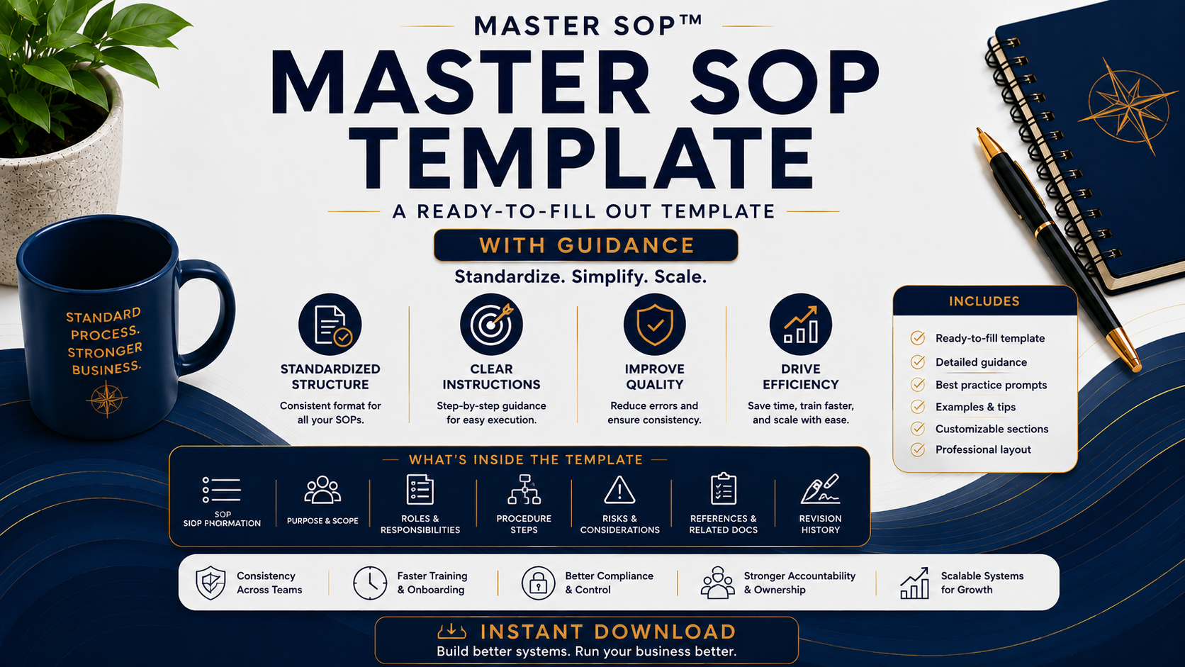 Master SOP Template