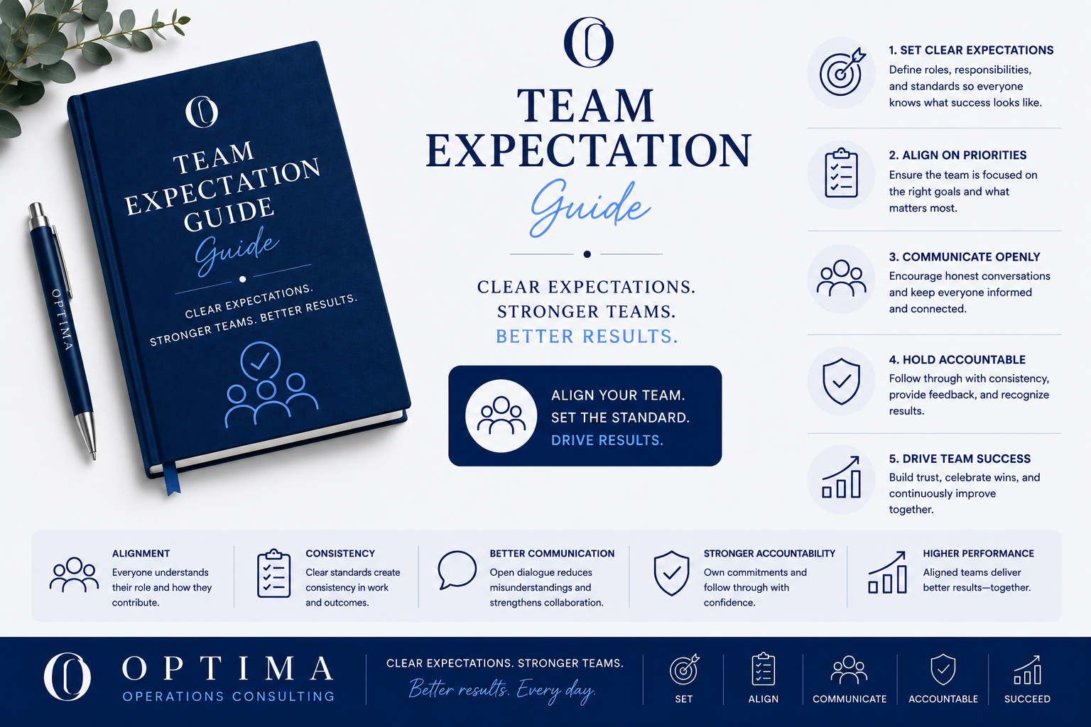 Team Expectation Guide Image.png