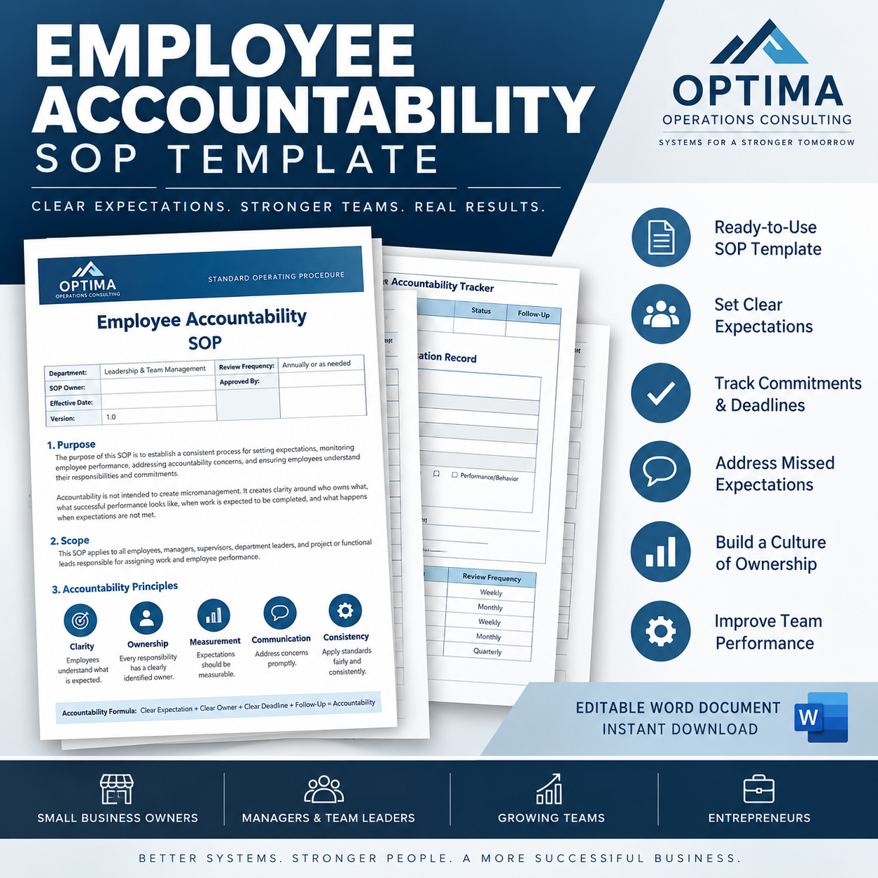Employee Accountability SOP.png