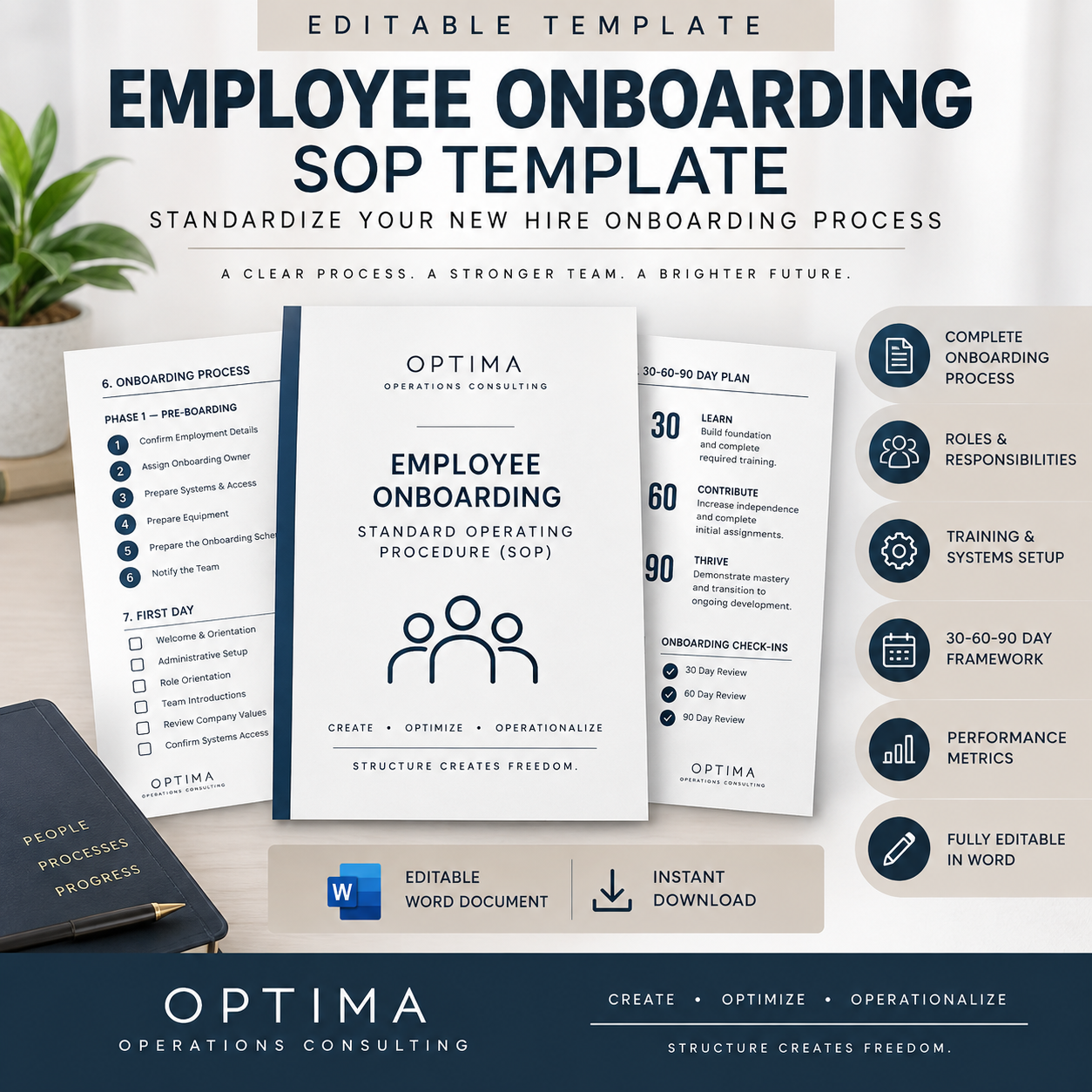 Employee Onboarding SOP Template | Standardize Your New Hire Onboarding Process