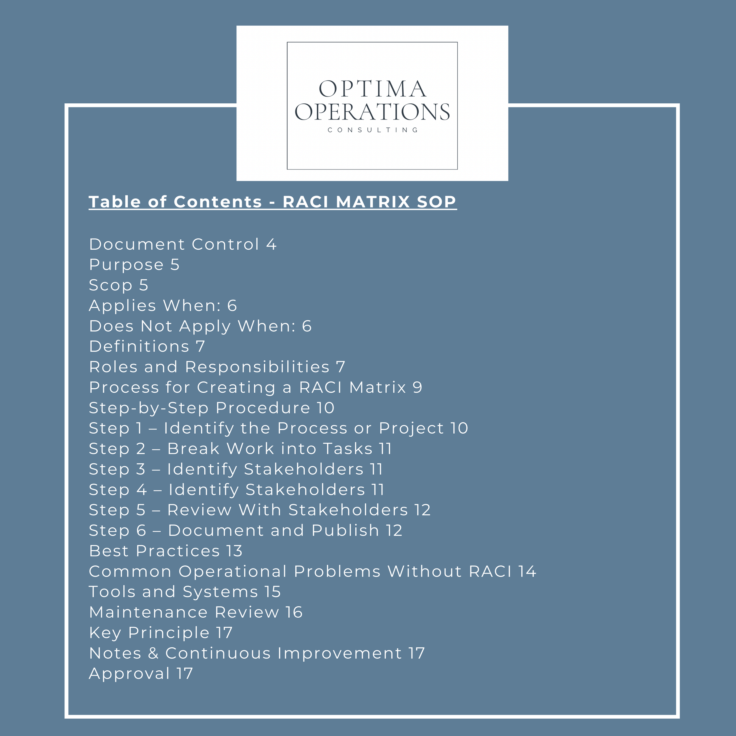 IG-Optima - RACI MATRXI SOP table of contents .png