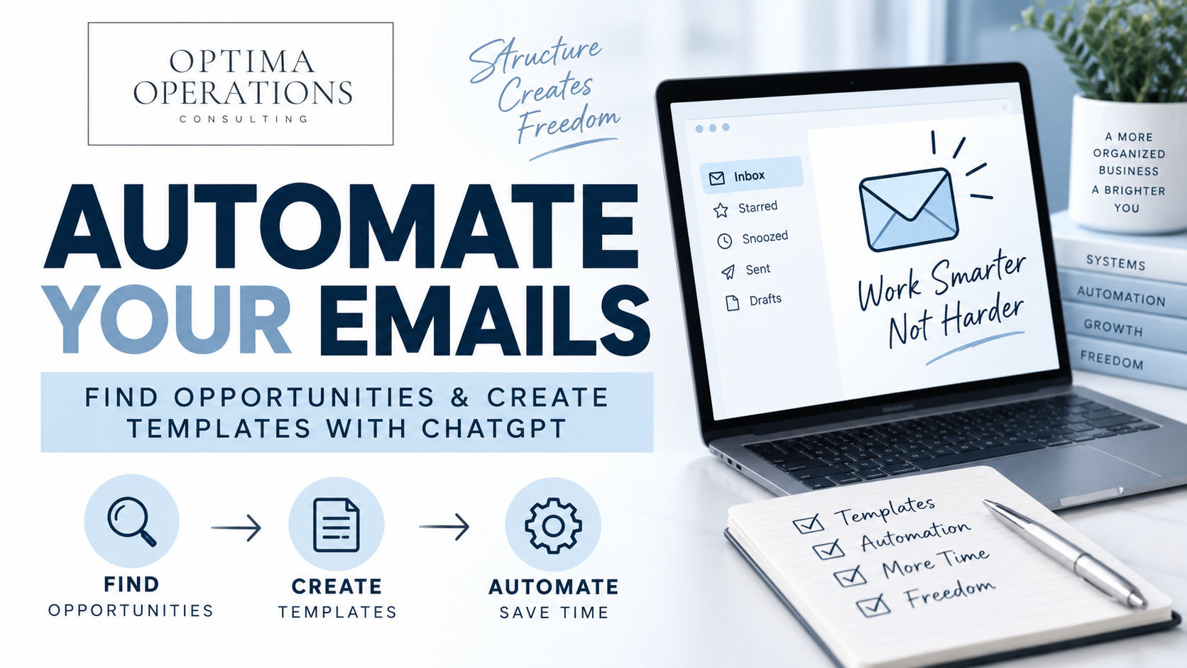 Email Template Automation.png