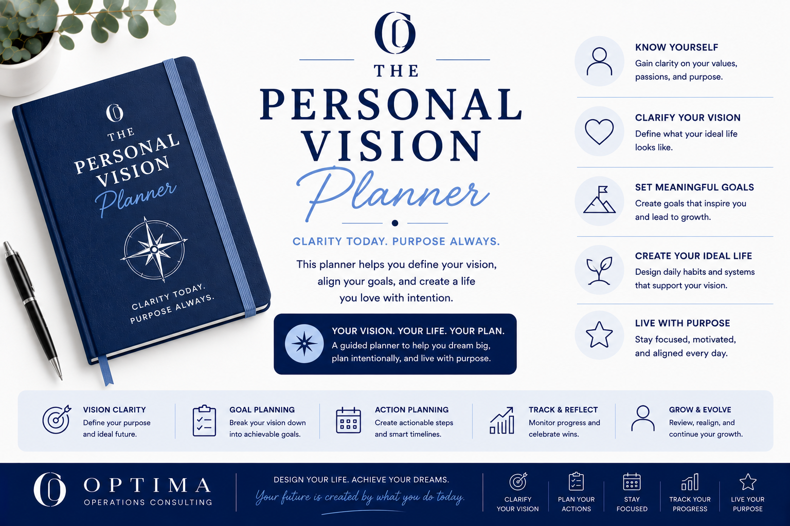 Personal Vision Planner