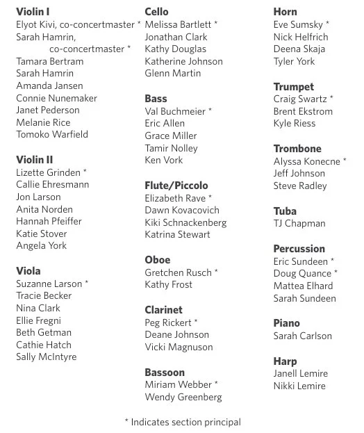List of orchestra members with sections and names, including violinists, violists, cellists, bassists, flute/piccolo, oboe, clarinet, bassoon, horn, trumpet, trombone, tuba, percussion, piano, and harp, along with section leaders marked with an asterisk.