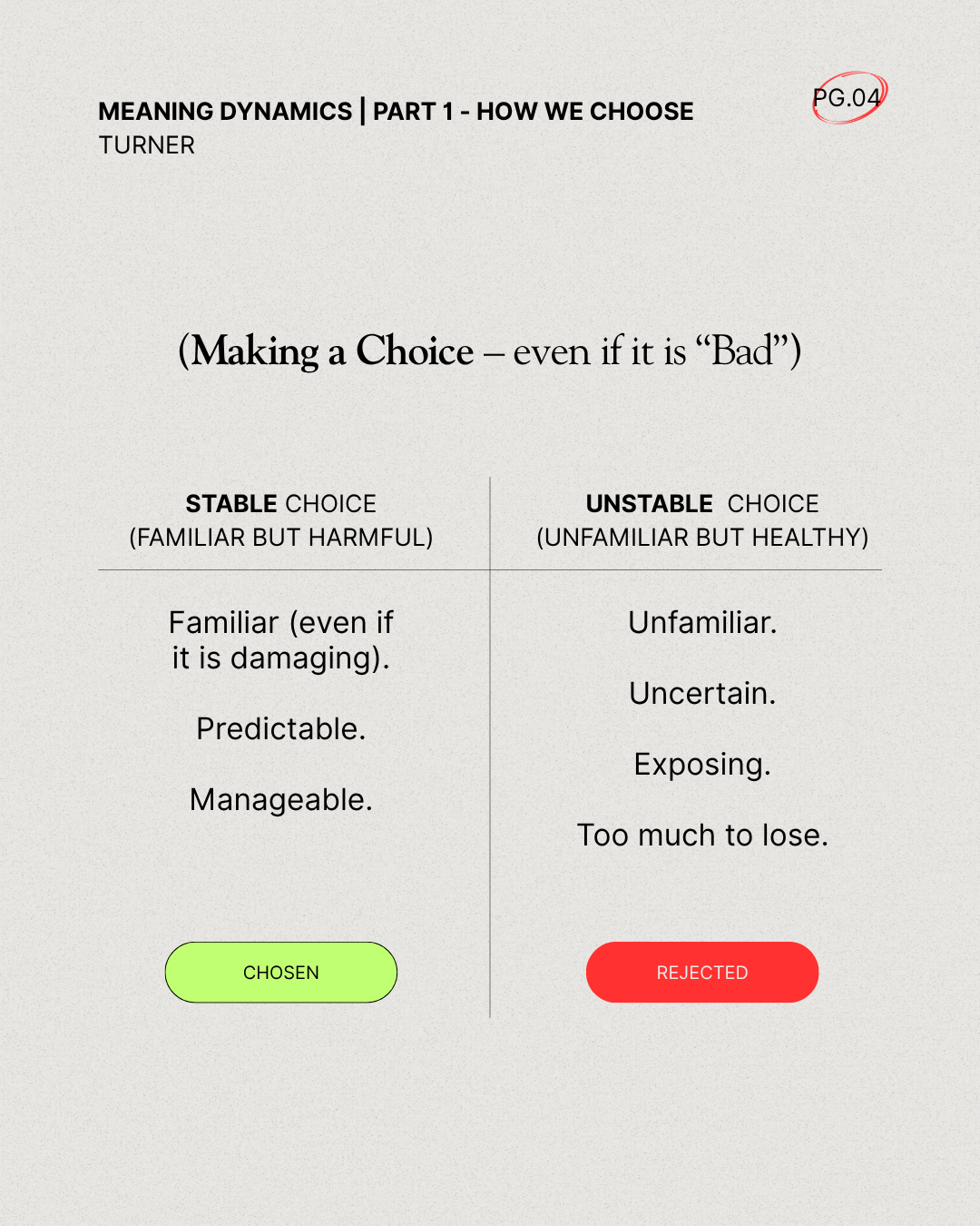 Meaning Dynamics Explained 7.png