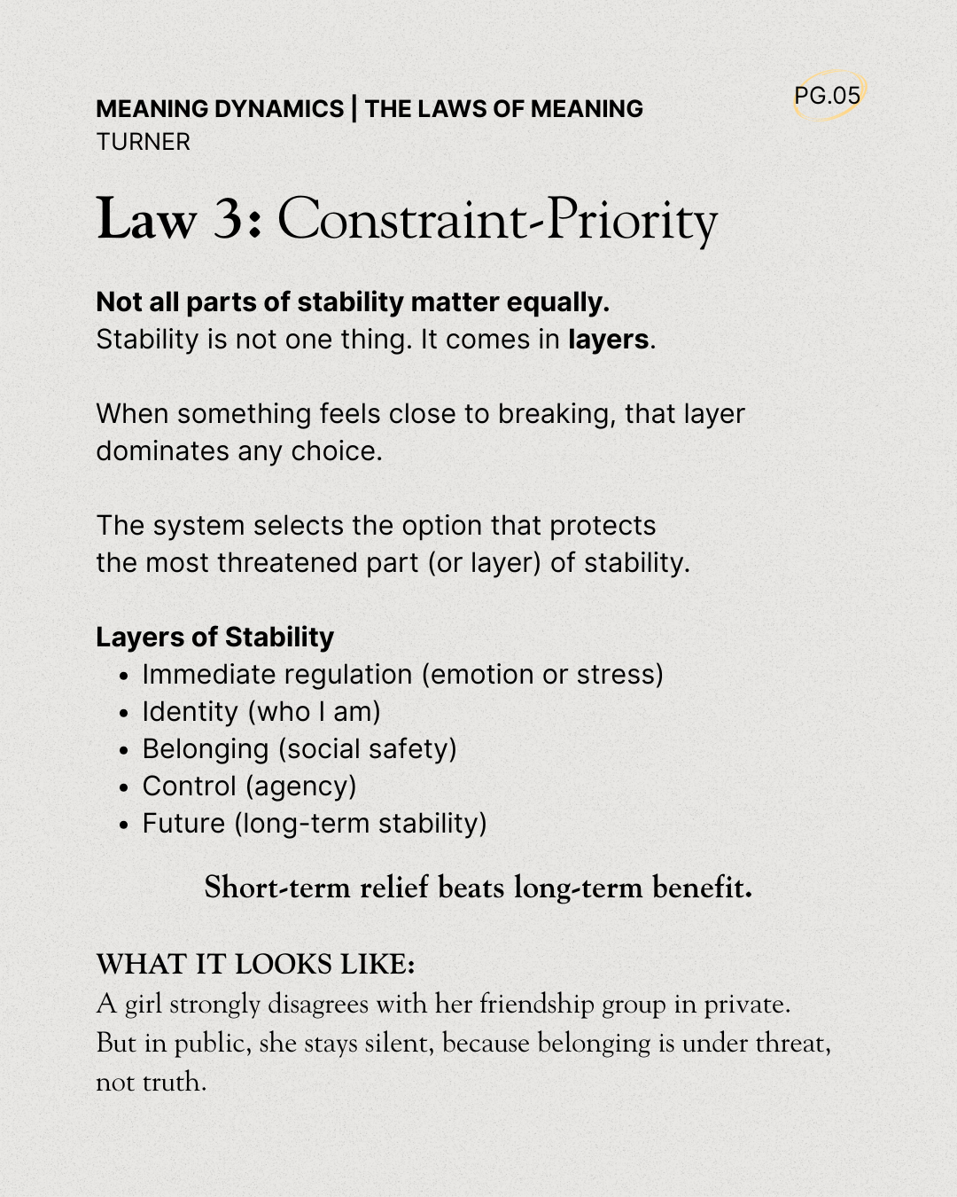 The Laws of Meaning 5.png