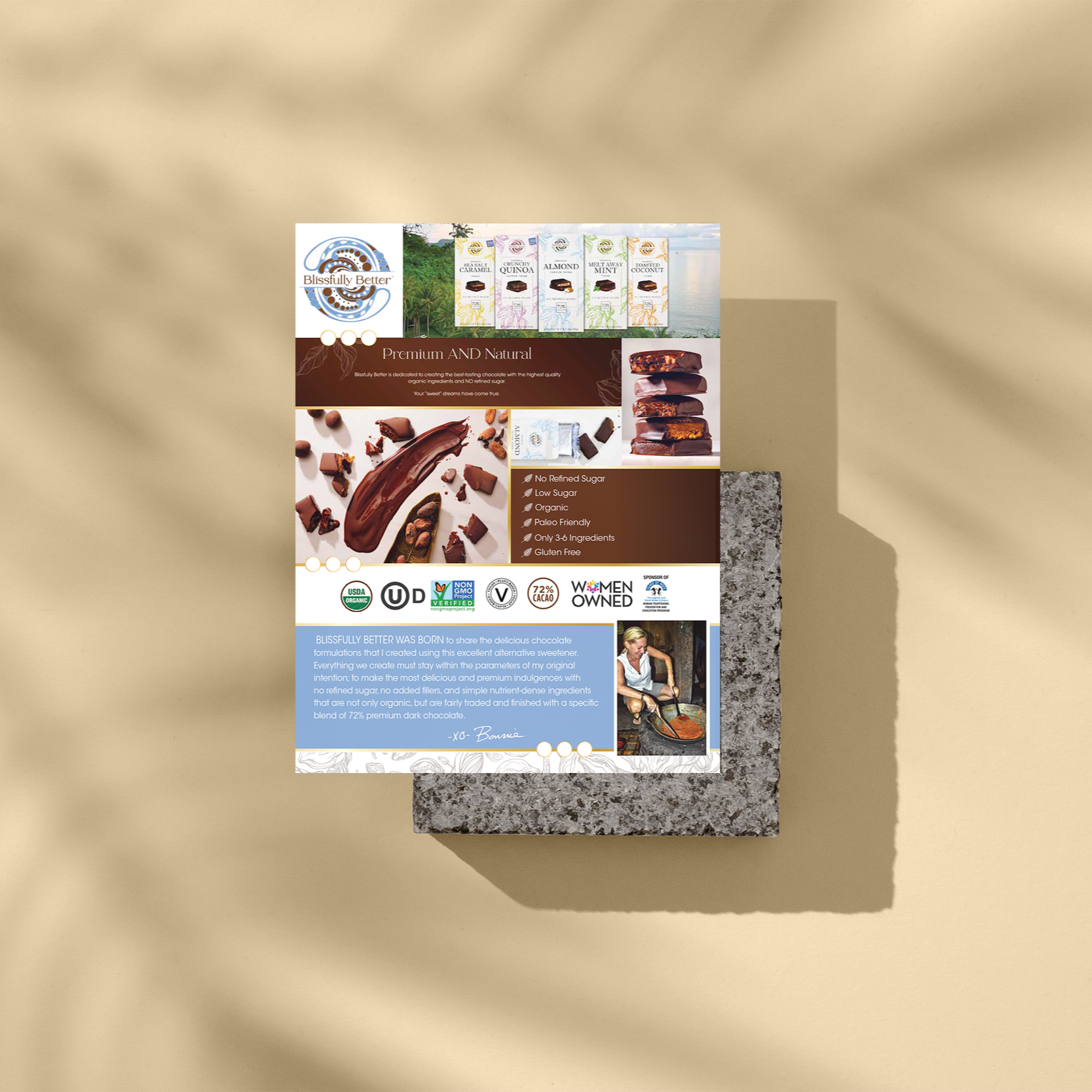 Presentation and Marketing Materials