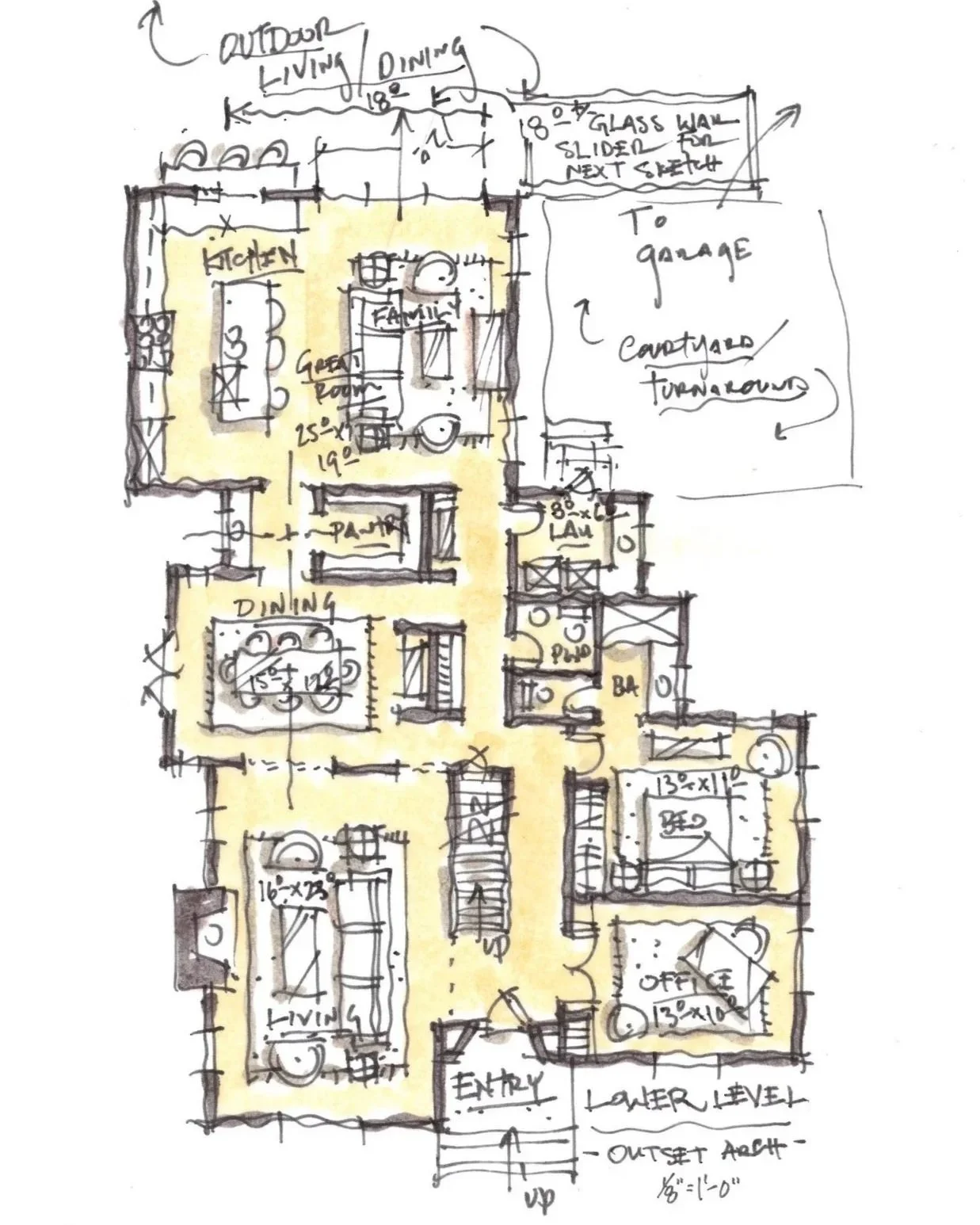Hand-drawn floor plan of a house, including rooms like the living room, dining room, kitchen, family room, office, bathrooms, bedrooms, entryway, porch, and outdoor areas. Notes and measurements are written throughout the plan.