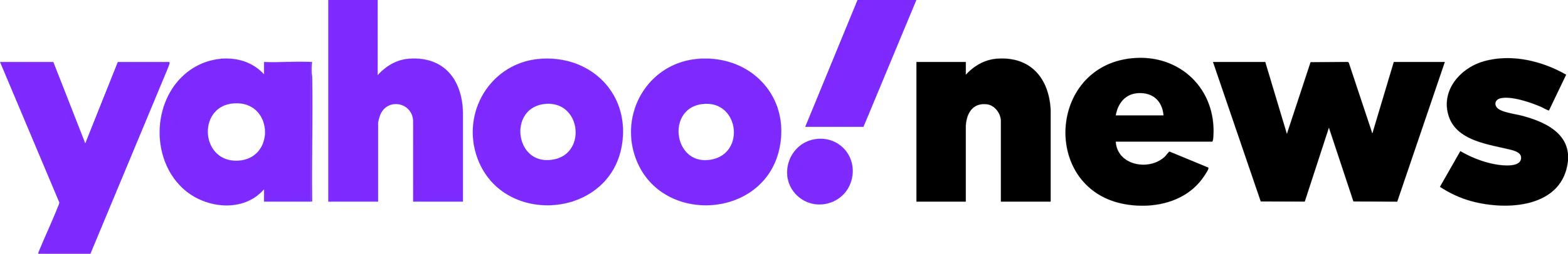 Yahoo news logo