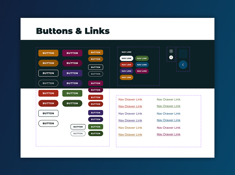 image of buttons and links in cot design system