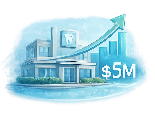 Improving dental case acceptance and practice revenue