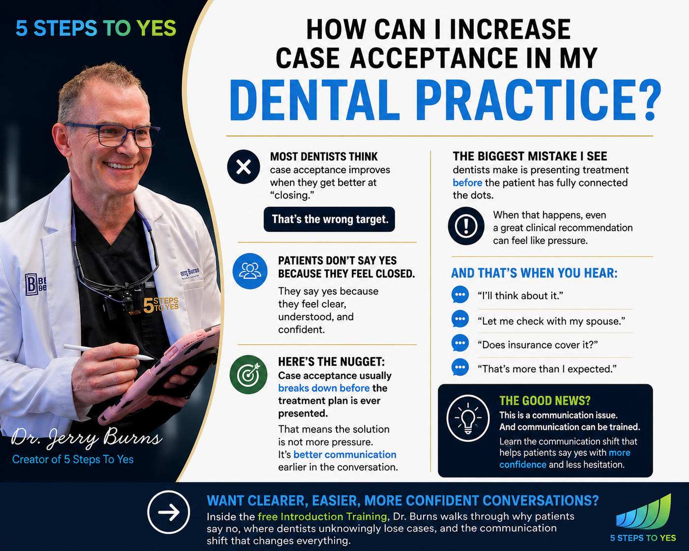 Dental team communication training