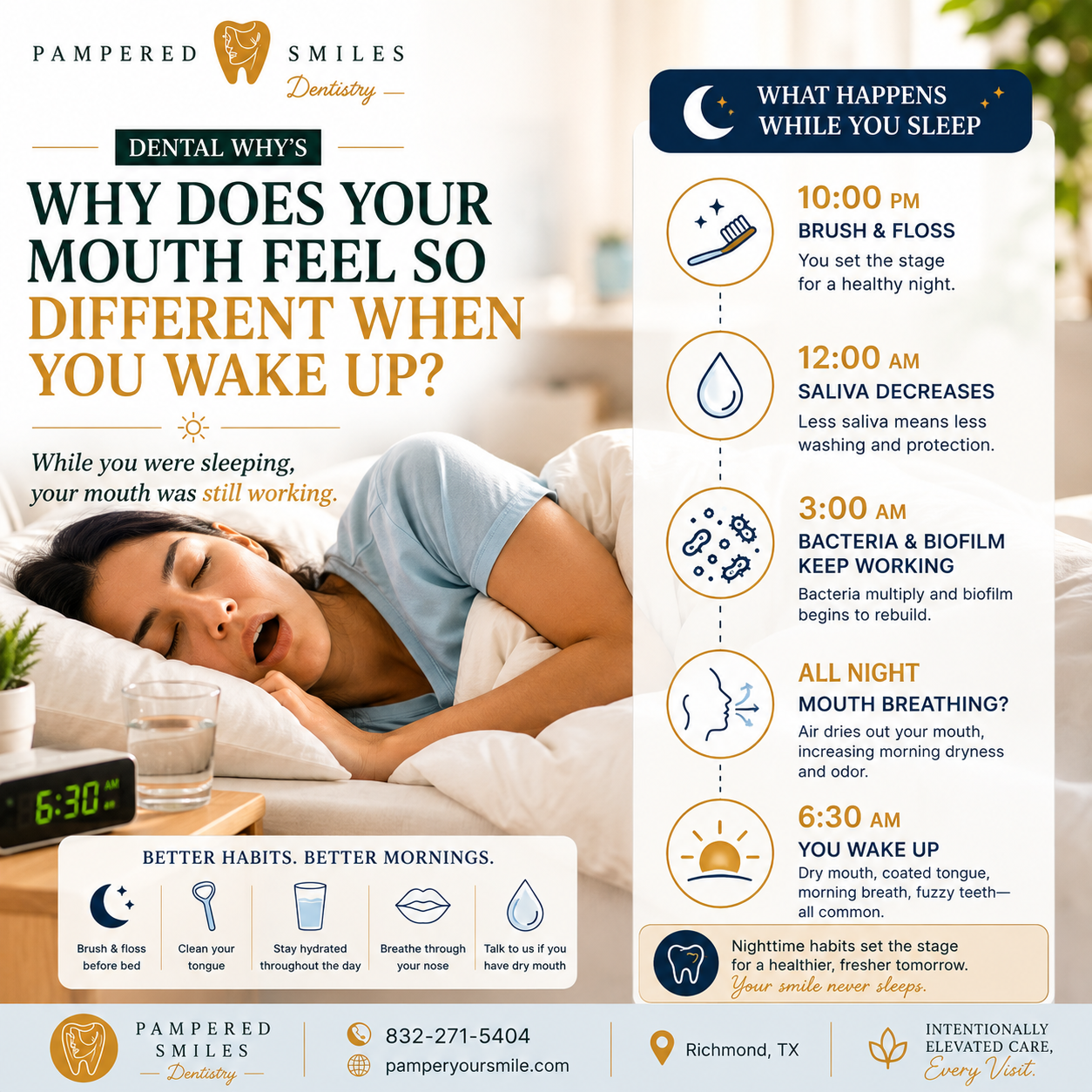 Dental Why's: Why Does Your Mouth Feel So Different When You Wake Up?