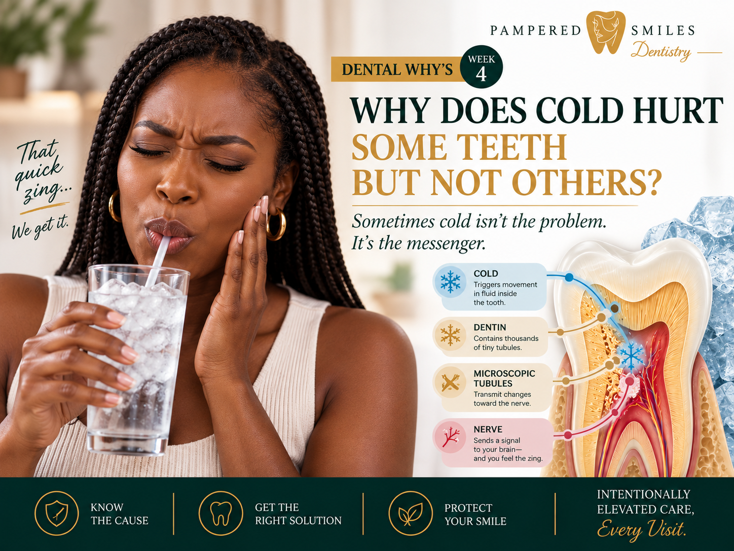 Dental Why's: Why Does Cold Hurt Some Teeth but Not Others?